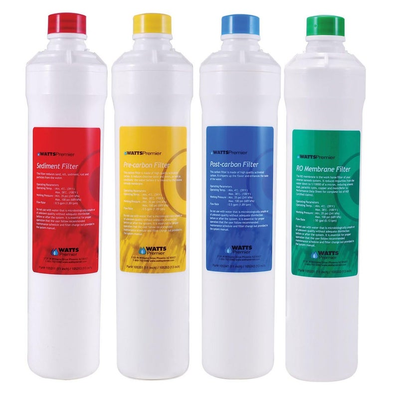 Watts Premier 1R-1Y-1B-1G RO-Pure Push Button Replacement Filter Kit - Image 1